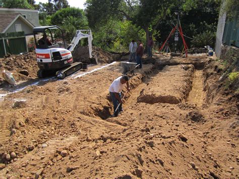 foundation digger|digging footing for block foundation.